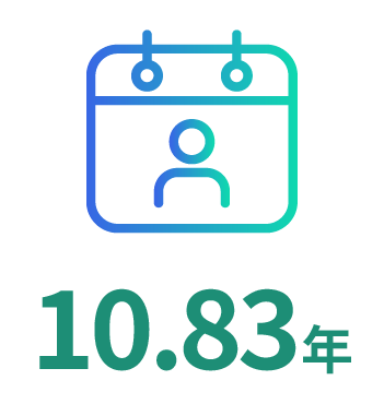 10.9年