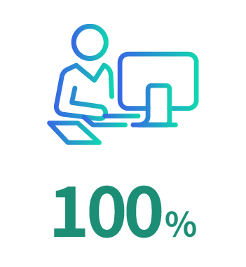 100%