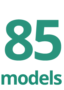 85models